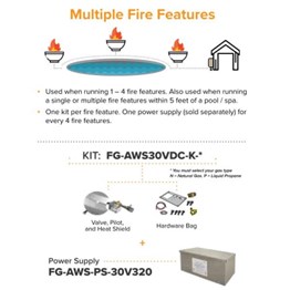 Multi-Fire Products for AWS